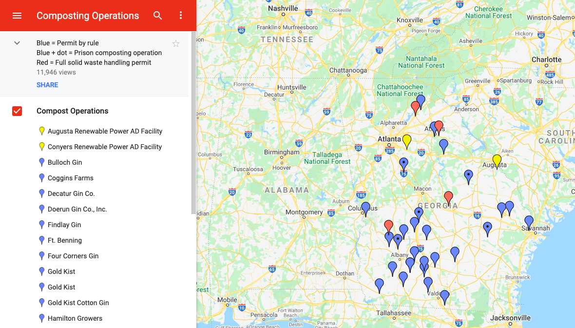 Composting Resources